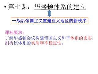 第七课： 华盛顿体系的建立