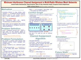 Increasing interest in using wireless mesh networks (WMNs) as backbone networks recently