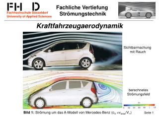Kraftfahrzeugaerodynamik
