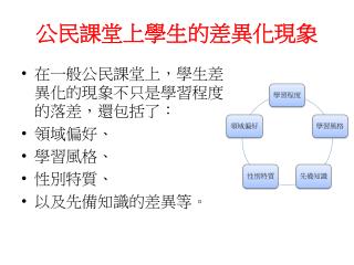 公民課堂上學生的差異化現象