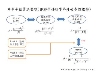 曲率 半徑算法整理 ( 雅瀞學姊給學弟妹的春假禮物 )