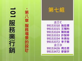 企三Ｃ 99153310 施廷儒　　　 99153315 王陽昀 99153324 陳則普　　　 99153333 許智婷 99153334 朱倩怡