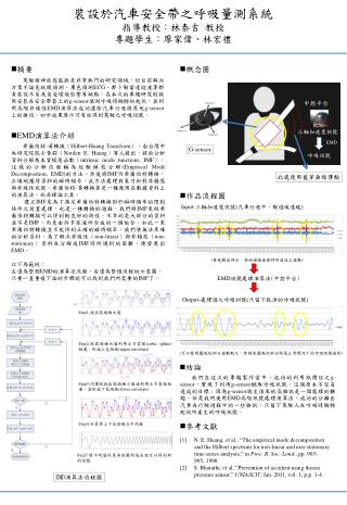 裝設於汽車 安全帶之 呼吸量測系統 指導教授： 林泰吉 教授 專題學生：廖家偉、林宏禮