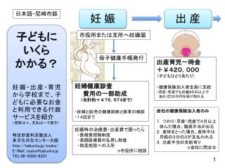 子どもに いくら かかる？ 妊娠・出産・育児から学校まで、子どもに必要なお金と利用できる行政サービスを紹介 （受取は＋、支払はーで表示） 特定非営利活動法人 多文化共生センター大阪