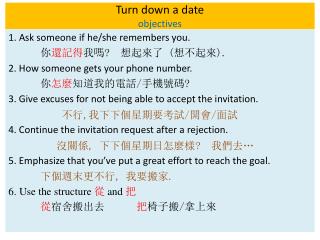 Turn down a date objectives