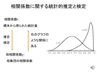 相関係数に関する統計的推定と検定