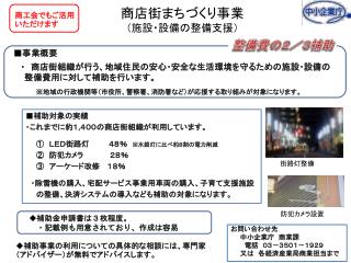 商店街まちづくり事業 （施設・設備の整備支援）