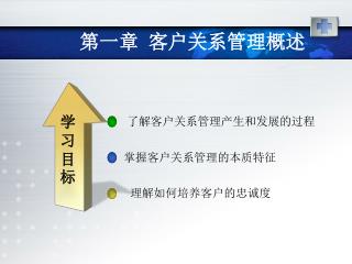 第一章 客户关系管理概述