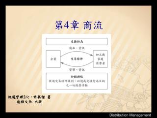 第 4 章 商流