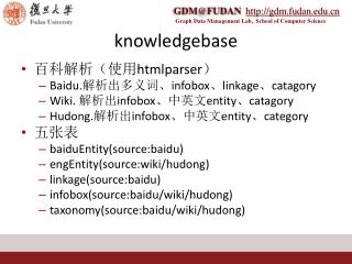 knowledgebase