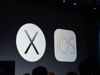 苹果WWDC2014发布会演示文稿