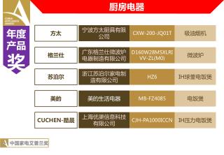 广东格兰仕微波炉电器制造有限公司