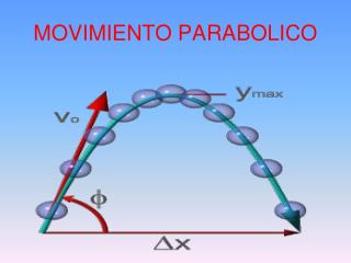 MOVIMIENTO PARABOLICO