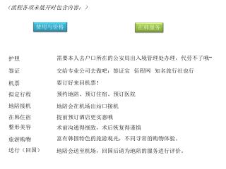 （流程 各项未展开 时包含内容：）
