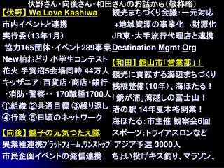 伏野さん・向後さん・和田さんのお話から（敬称略）