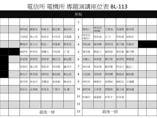 電信所 電機所 專題演講座位表 BL-113