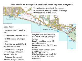 How should we manage this section of coast to please everyone?