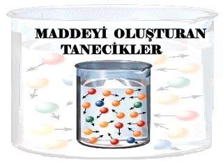 MADDEYİ OLUŞTURAN