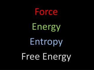 Force Energy Entropy Free Energy