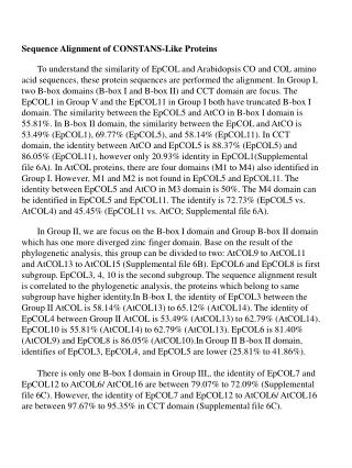 Sequence Alignment of CONSTANS-Like Proteins