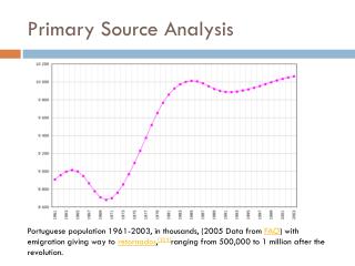 Primary Source Analysis