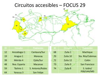 Circuitos accesibles – FOCUS 29