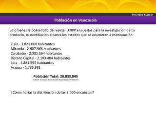 Fuente: Instituto Nacional de Estadística- Venezuela