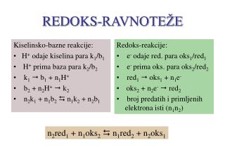 REDOKS -RAVNOTEŽE