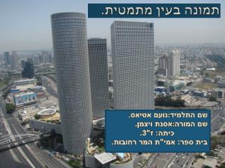 תמונה בעין מתמטית.