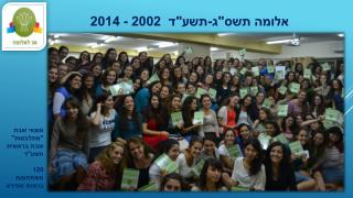 אלומה תשס&quot;ג-תשע&quot;ד 2002 - 2014