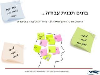 התאמת מערכת החינוך למאה ה21 - בניית תכנית עבודה בית ספרית