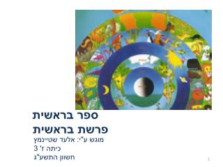 ספר בראשית פרשת בראשית