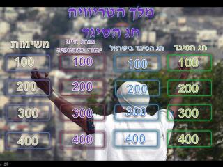 מלך הטריוויה חג הסיגד