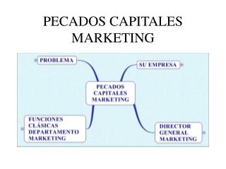 PECADOS CAPITALES MARKETING