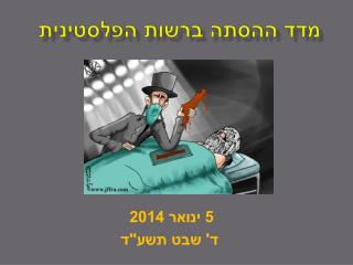 מדד ההסתה ברשות הפלסטינית