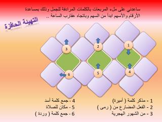 1 - مذكر كلمة ( أميرة) - 4 جمع كلمة أسد