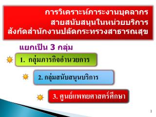 การวิเคราะห์ภาระงานบุคลากร สายสนับสนุนในหน่วยบริการ สังกัดสำนักงานปลัดกระทรวงสาธารณสุข