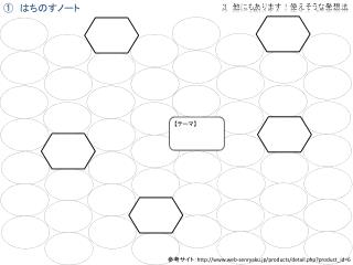 ①　はちのすノート
