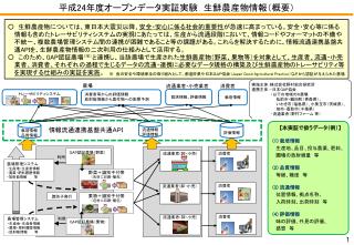 ※ 　食 の安全や環境 保全 の 取り組みとして、都道府県や日本ＧＡＰ協会（ Japan Good Agricultural Practice ）などから認証が与えられた農場