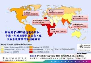 2011 年 People living with HIV Total:31.4–35.9 million