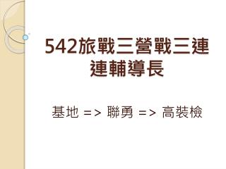 542 旅戰三營戰三連 連輔導長