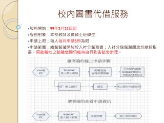 校內圖書代借服務