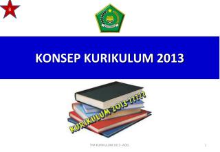 KONSEP KURIKULUM 2013