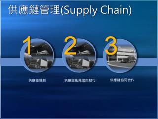供應鏈管理 ( Supply Chain )
