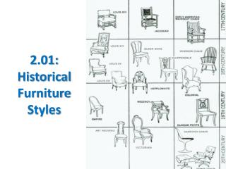 2.01: Historical Furniture Styles