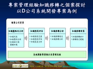 專案管理經驗知識移轉之個案探討 以 D 公司系統開發專案為例