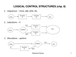 LOGICAL CONTROL STRUCTURES (chp. 8)