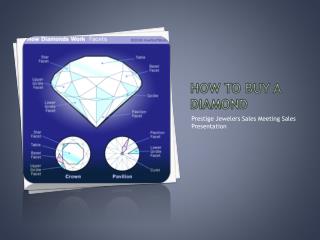 How to Buy a Diamond