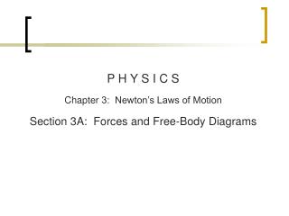 P H Y S I C S Chapter 3: Newton’s Laws of Motion Section 3A: Forces and Free-Body Diagrams