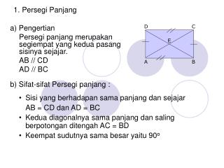 1. Persegi Panjang